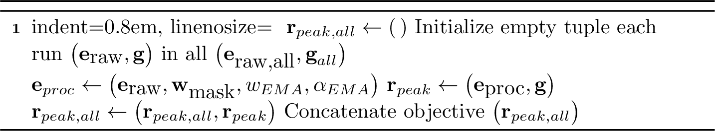 Figure 3: \mathop{\mathrm{\mathrm{\small OptimProb}}}\big( \boldsymbol{w}_\textrm{mask}, w_\text{EMA}, \alpha_\text{EMA} \big)