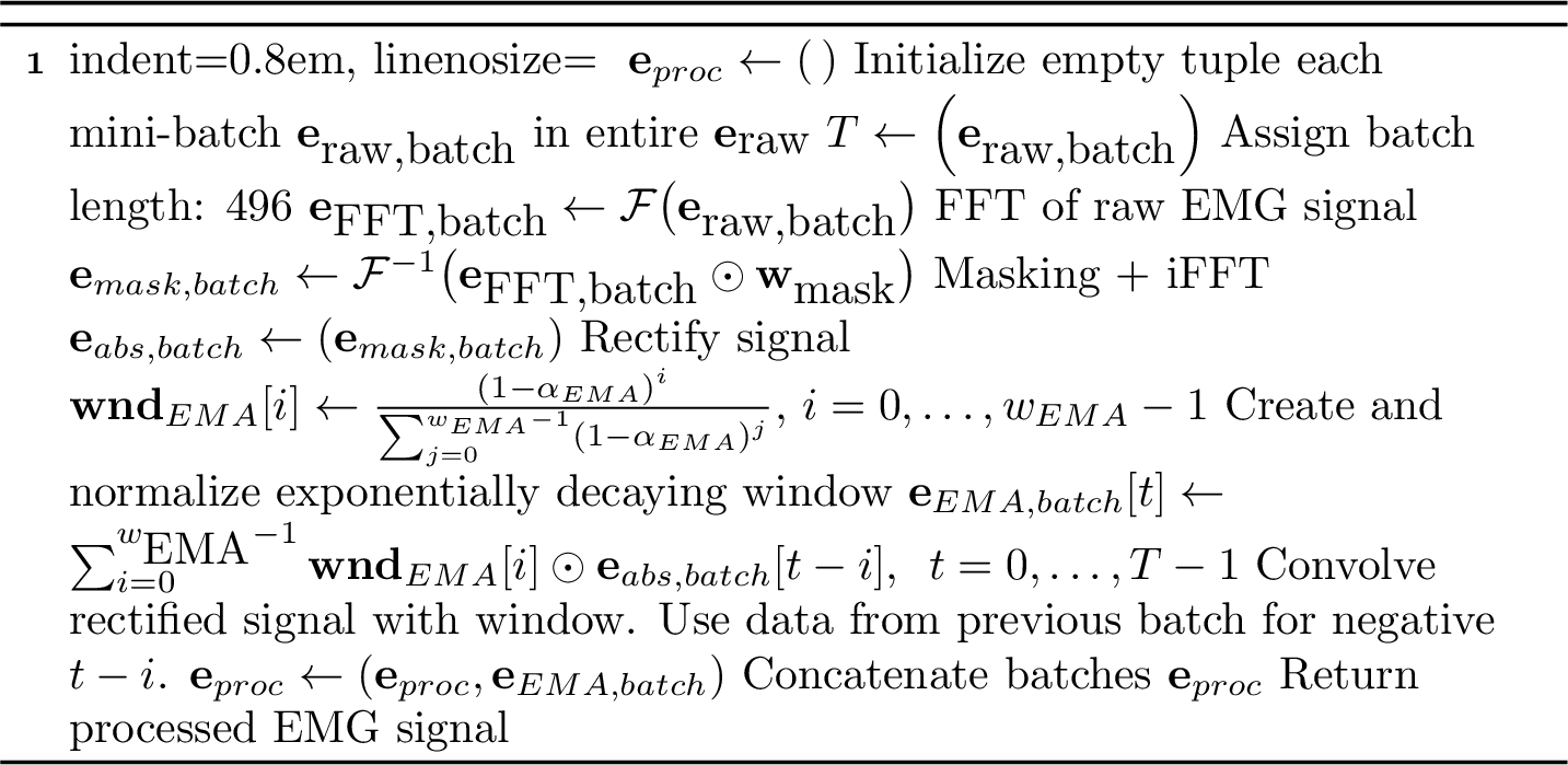 Figure 11: \mathop{\mathrm{\mathrm{\small BatchProcEMG}}}\big( \boldsymbol{e}_\textrm{raw}, \boldsymbol{w}_\textrm{mask}, w_\text{EMA}, \alpha_\text{EMA} \big)