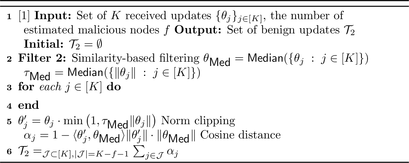 Figure 5: WFAgg-C: Similarity-based filtering algorithm