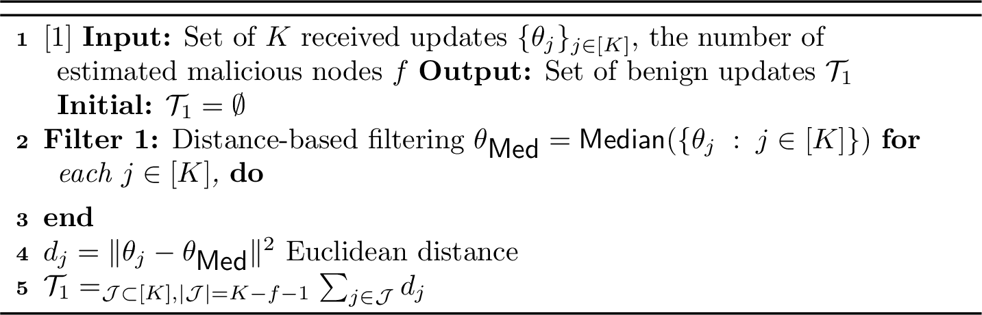 Figure 4: WFAgg-D: Distance-based filtering algorithm