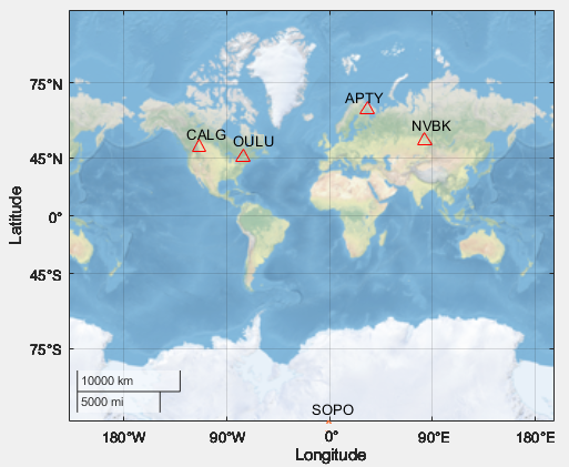 Figure 2: Location of the five neutron monitors in a global map