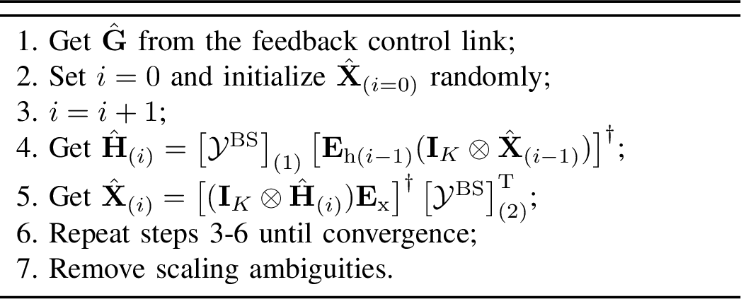 Figure 6: BS-BALS receiver (TSTC)