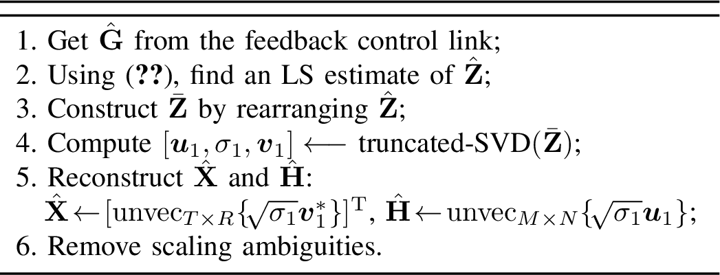 Figure 7: BS-KronF receiver (TSTC)