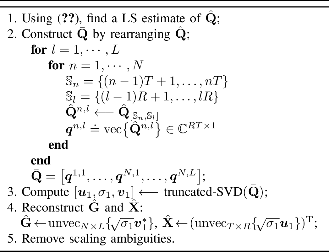 Figure 5: HRIS-KronF receiver (TSTC)