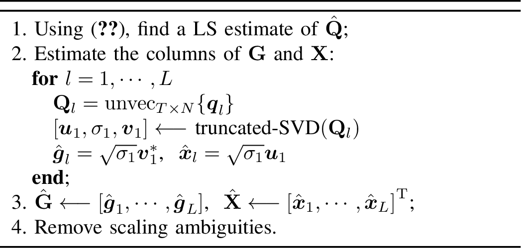 Figure 8: HRIS-KRF receiver (KRSTC)