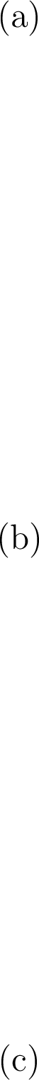 Figure 3: B3LYP(VWN3)/def2SVP/SMD reactivity indices calculated withan implicit solvent model.