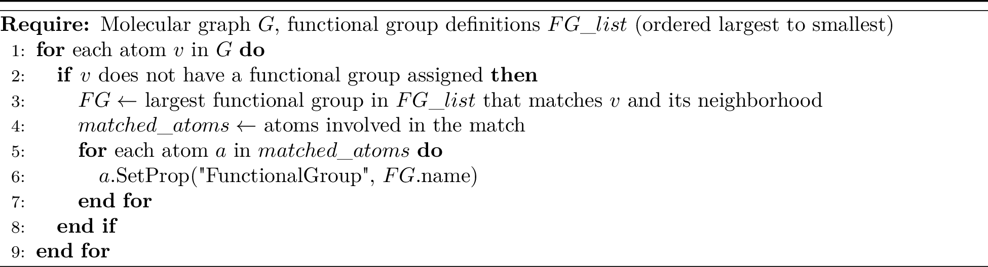 Figure 3: Functional group annotation for molecular graph