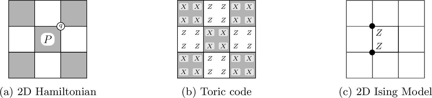Figure 3: No caption.