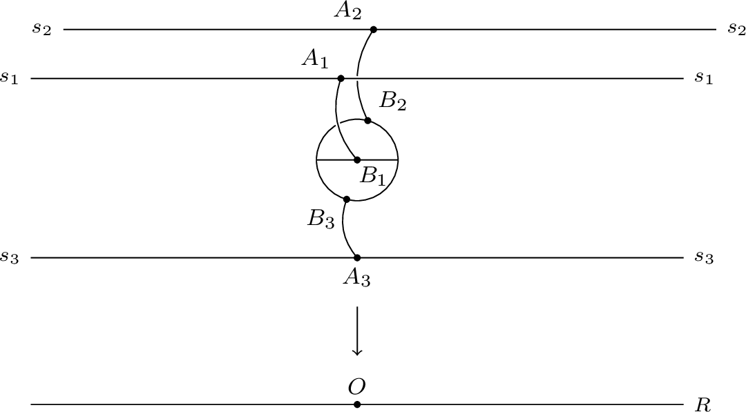 Figure 1: A balanced map with a contracted \Theta and three attaching points. It is realizable provided the lengths of the three segments A_iB_i are all equal.