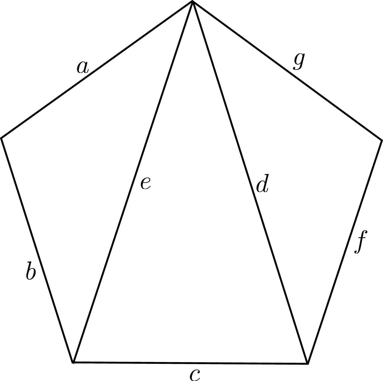Figure 17: The 5-gon.