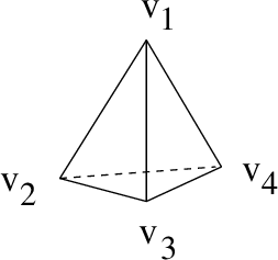 Figure 15: Additivity of the potential.