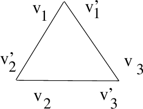 Figure 11: Defining the pinnings for a triangle.