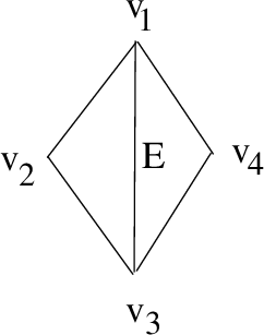 Figure 12: Relating the coordinates and local potentials for a rectangle.
