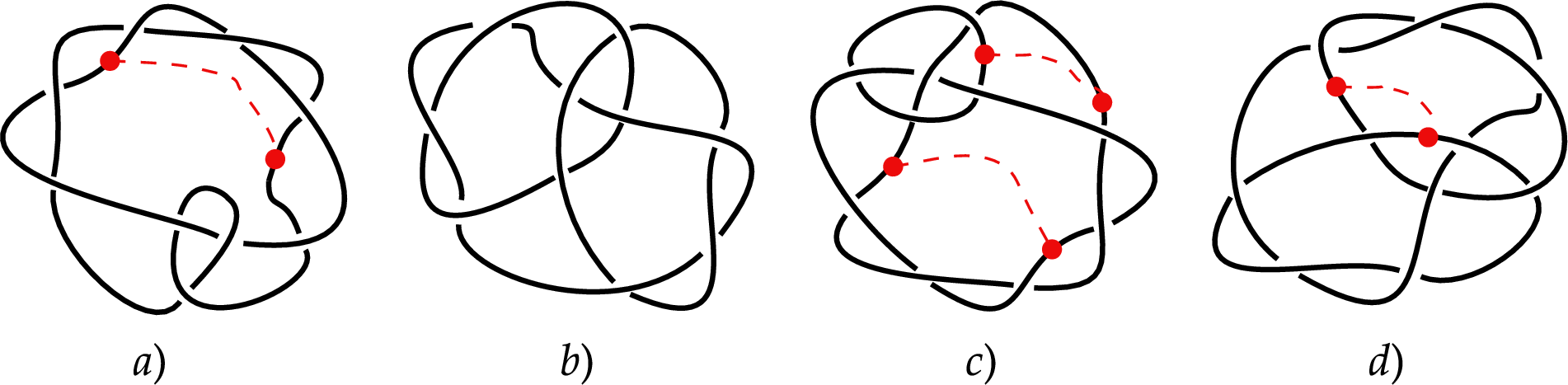 Figure 1: Examples of tied link diagrams.