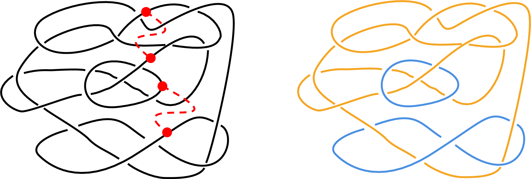 Figure 2: Two interpretations of the same tied link diagram.