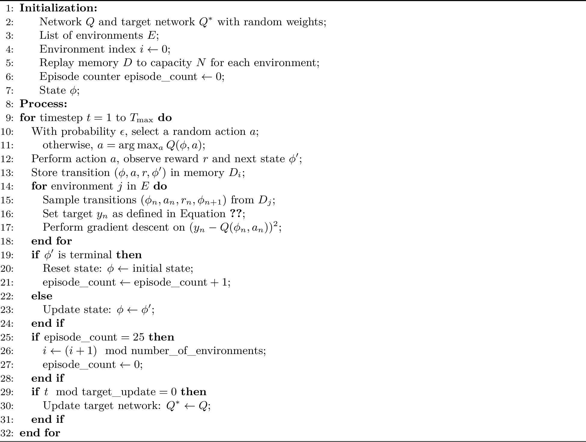 Figure 5: Proposed Training Strategy
