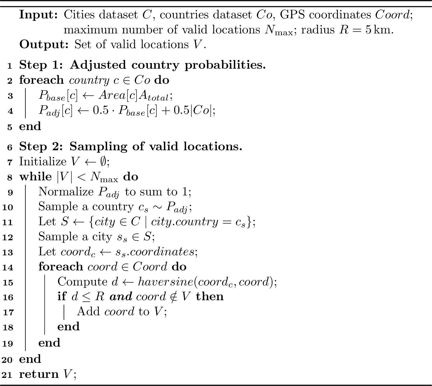 Figure 8: Reproduction of the GWS15k-style benchmark