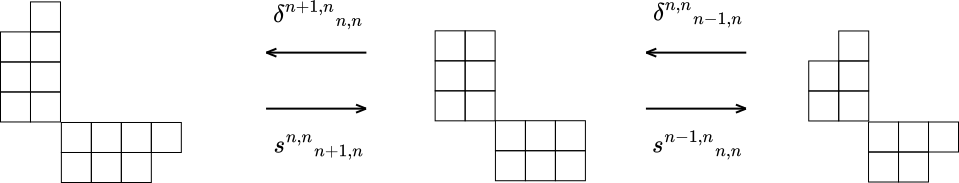 Figure 4: Eq. (22 )