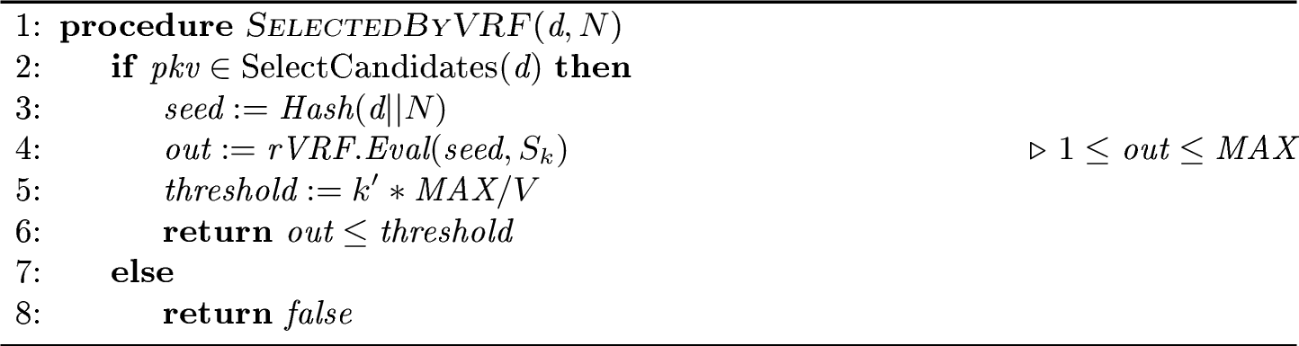 Figure 3: VRF based Selection