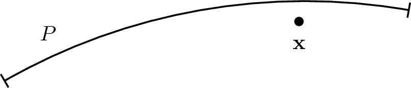 Figure 3: Illustration of an adaptive panel subdivision.