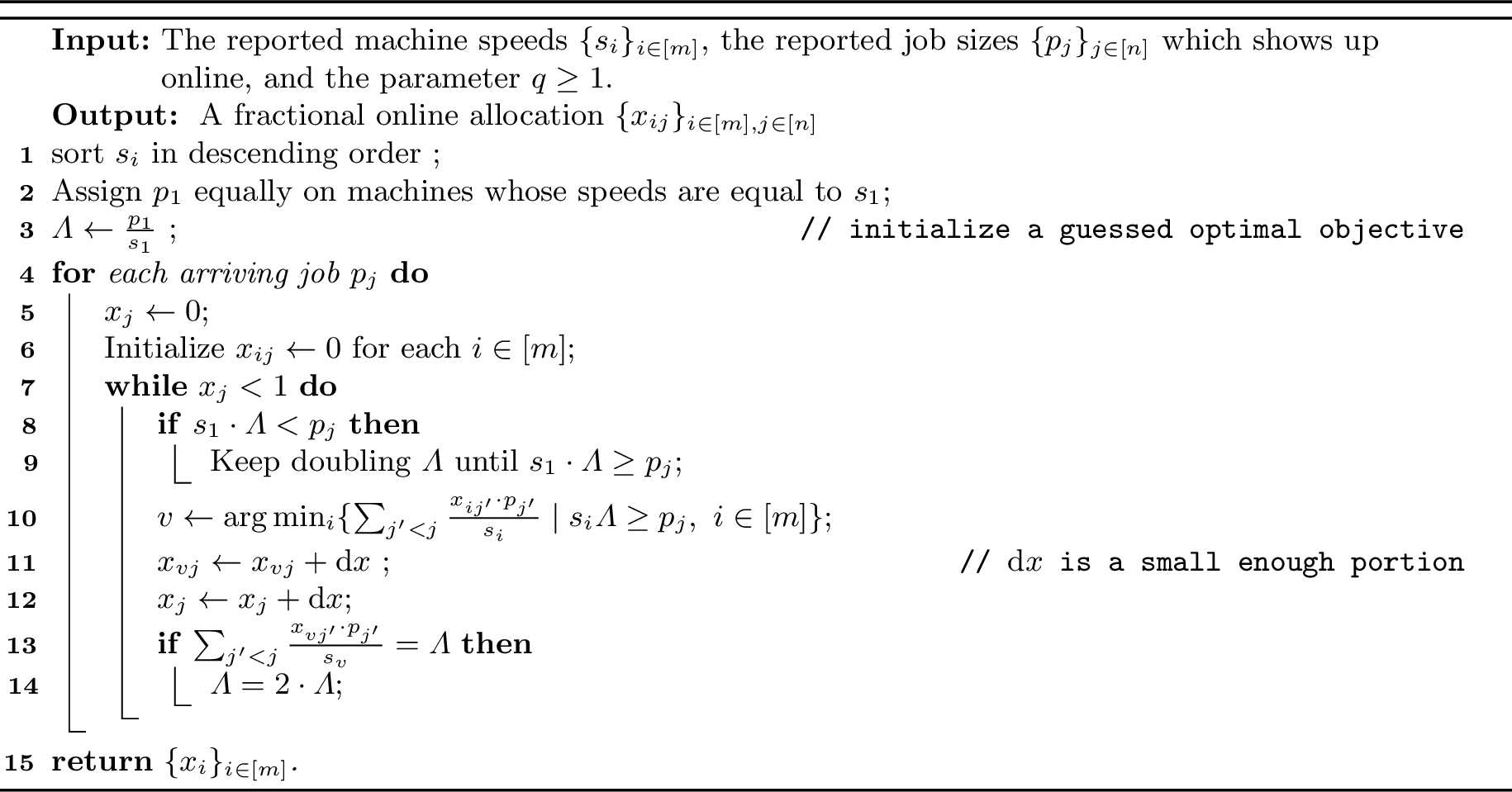 Figure 7: Water-Filling