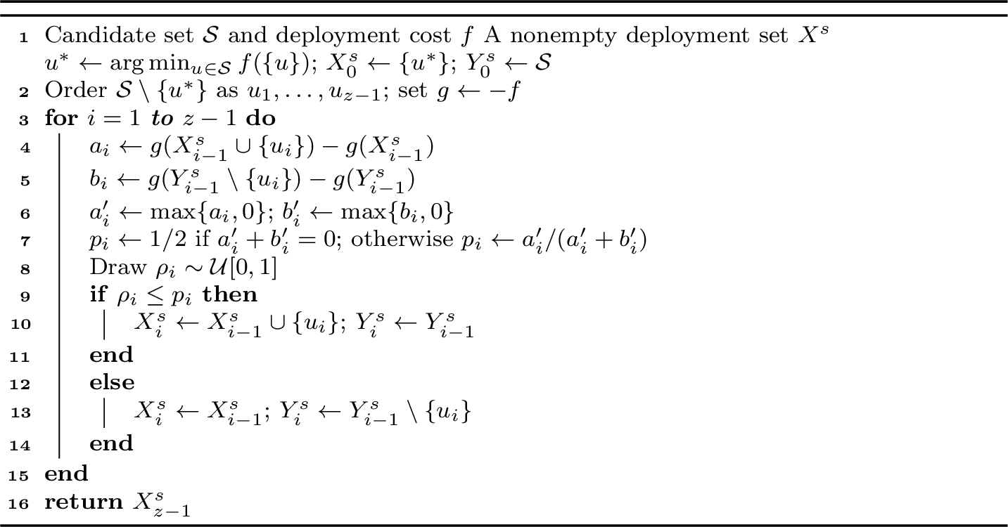 Figure 4: Allocation Approximation Algorithm