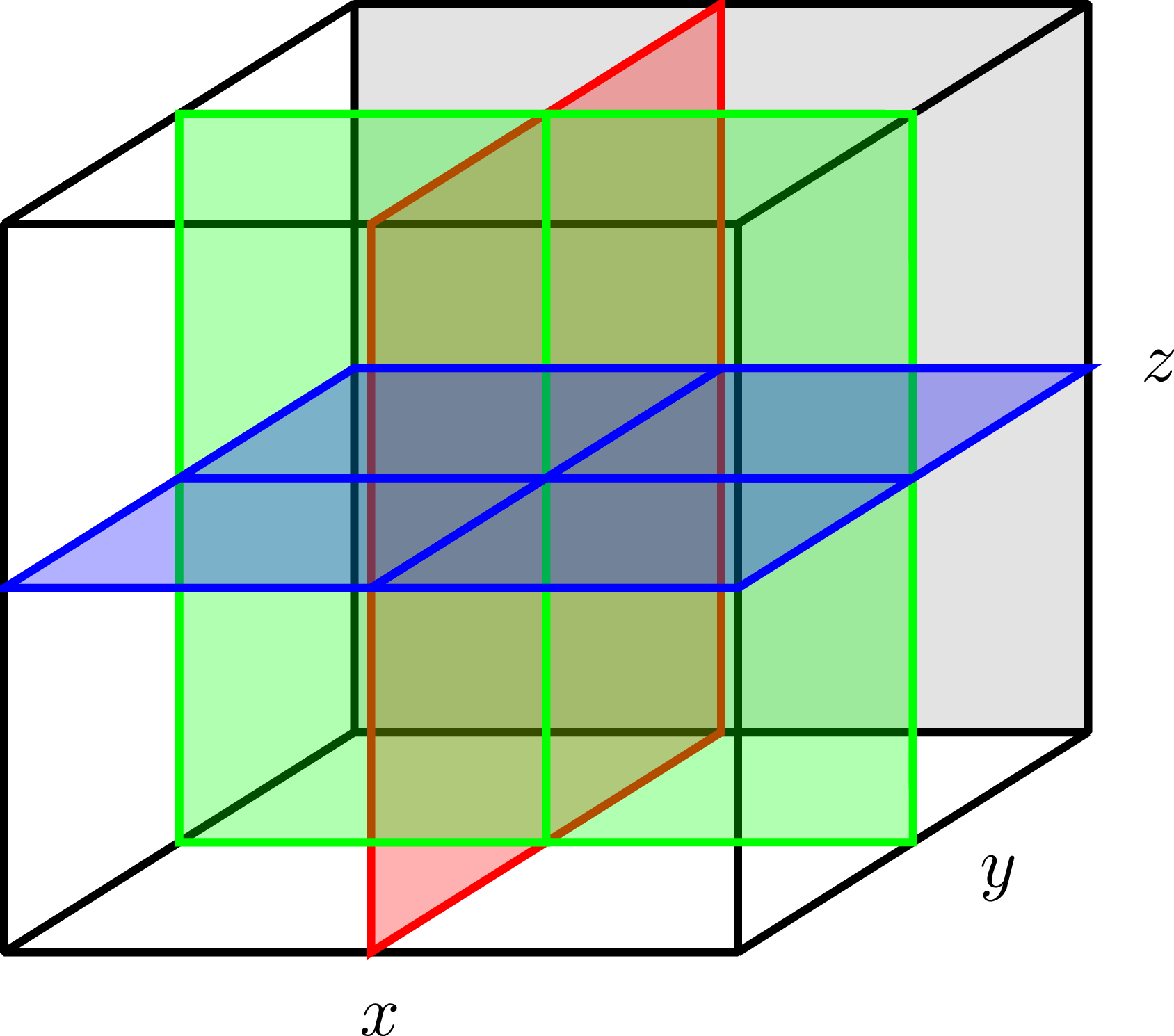 c
