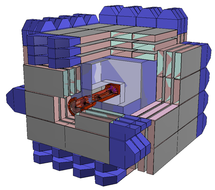 Figure 4: IAXO-D0 Micromegas X-ray detector geometry. In red the copper pipeline for X-rays and the TPC detector in the centre. The detector is surrounded by a veto system to tag muons and neutrons, consisting of three layers of plastic scintillators, in grey, with optic waveguides, in blue.