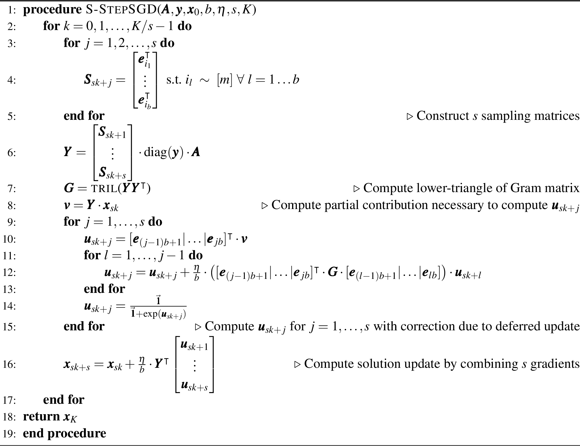 Figure 4: s-step Stochastic Gradient Descent (s-step SGD) Algorithm to solve 1