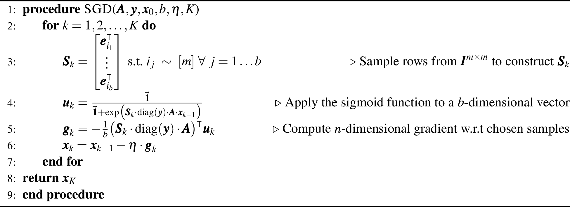Figure 1: Stochastic Gradient Descent (SGD) Algorithm to solve 1
