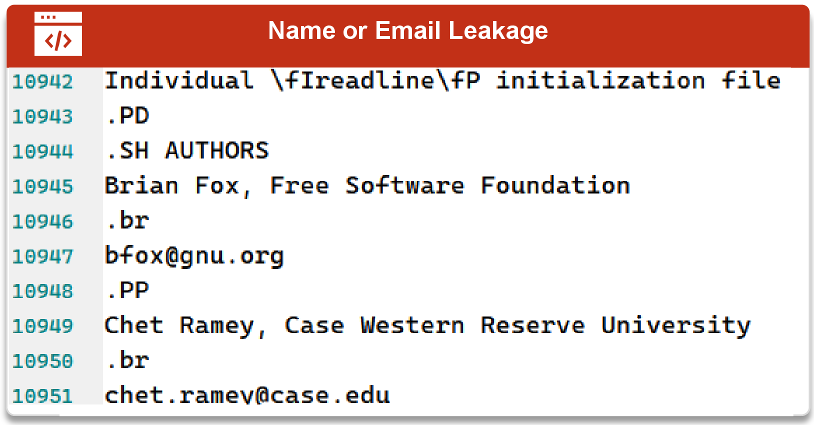 Figure 56: An Example of Name & Email Leakage in Benchmark Release from CrossVul [58].