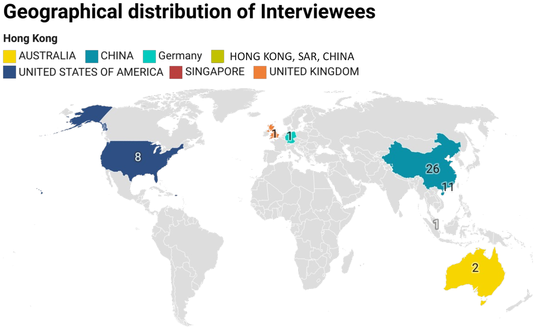 Figure 60: Geographical Distribution of Interviewees
