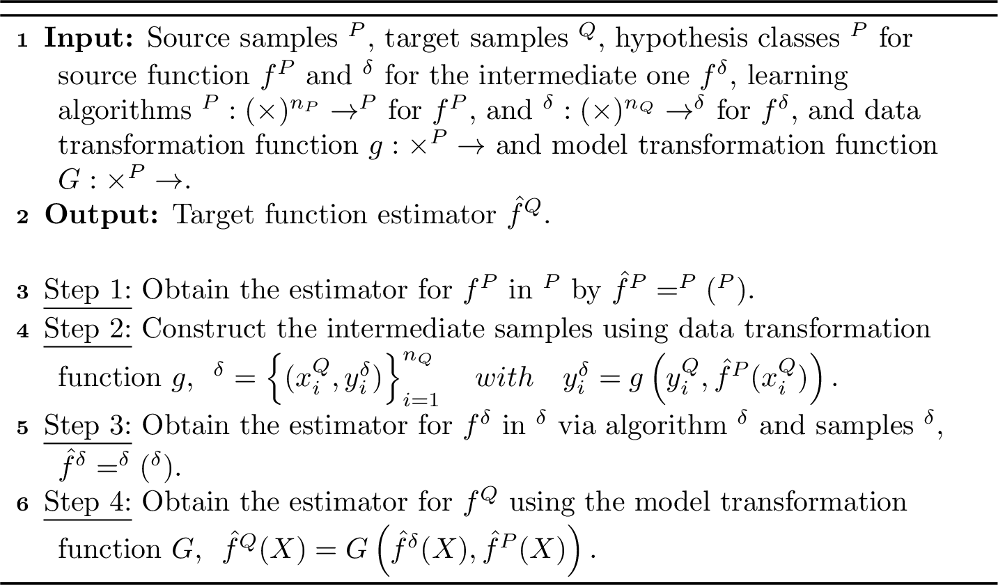 Figure 1: Hypothesis Transfer Learning