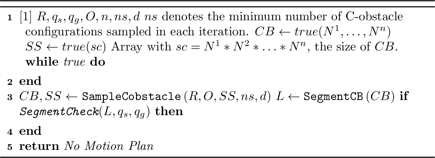 Figure 2: Motion Planning Infeasibility Detection