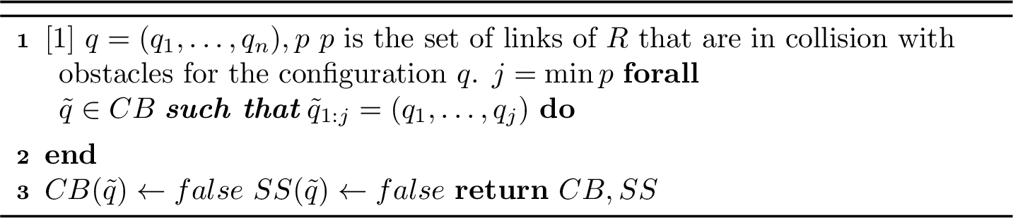 Figure 4: SpeedUp