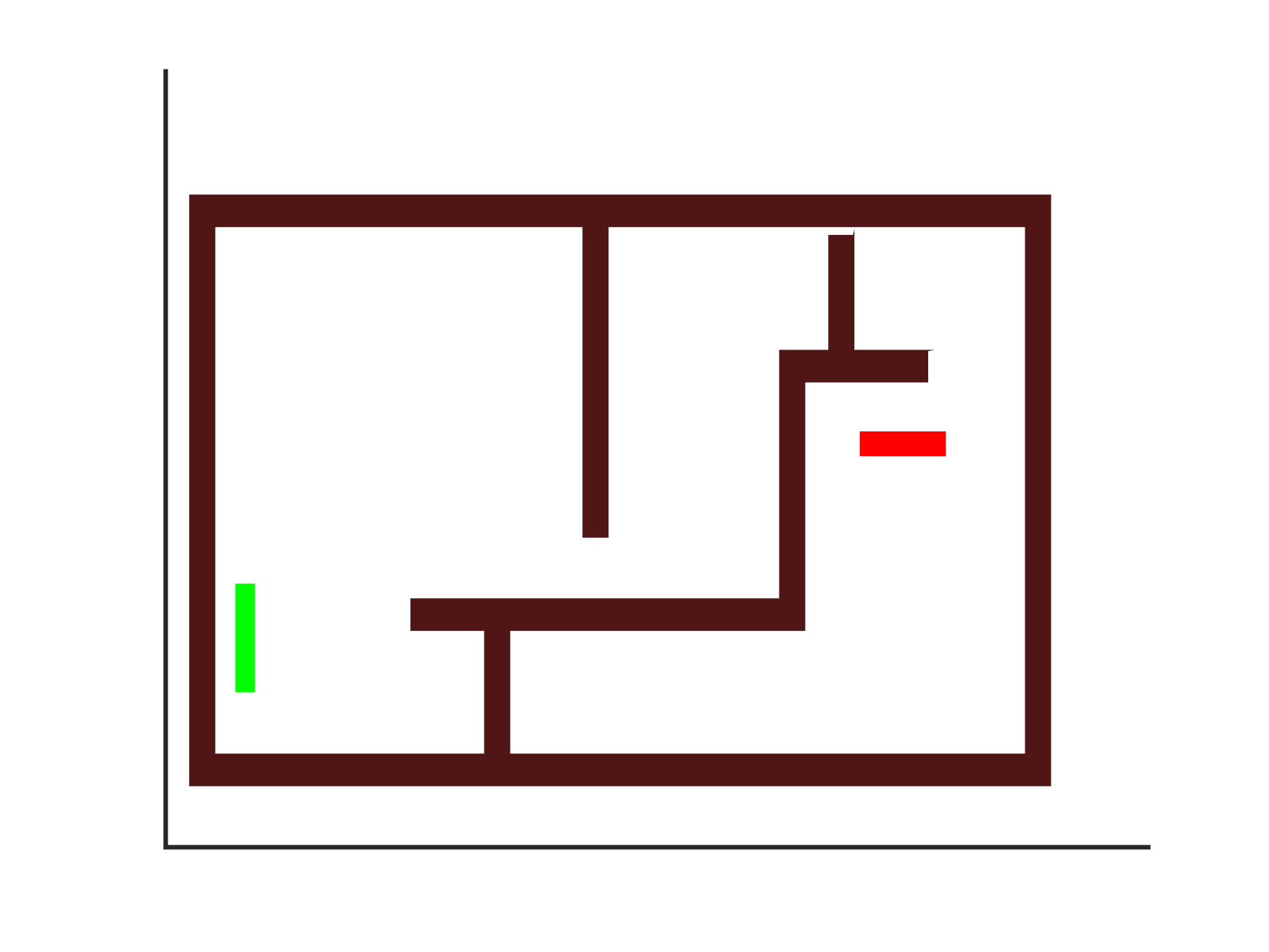 fig: a