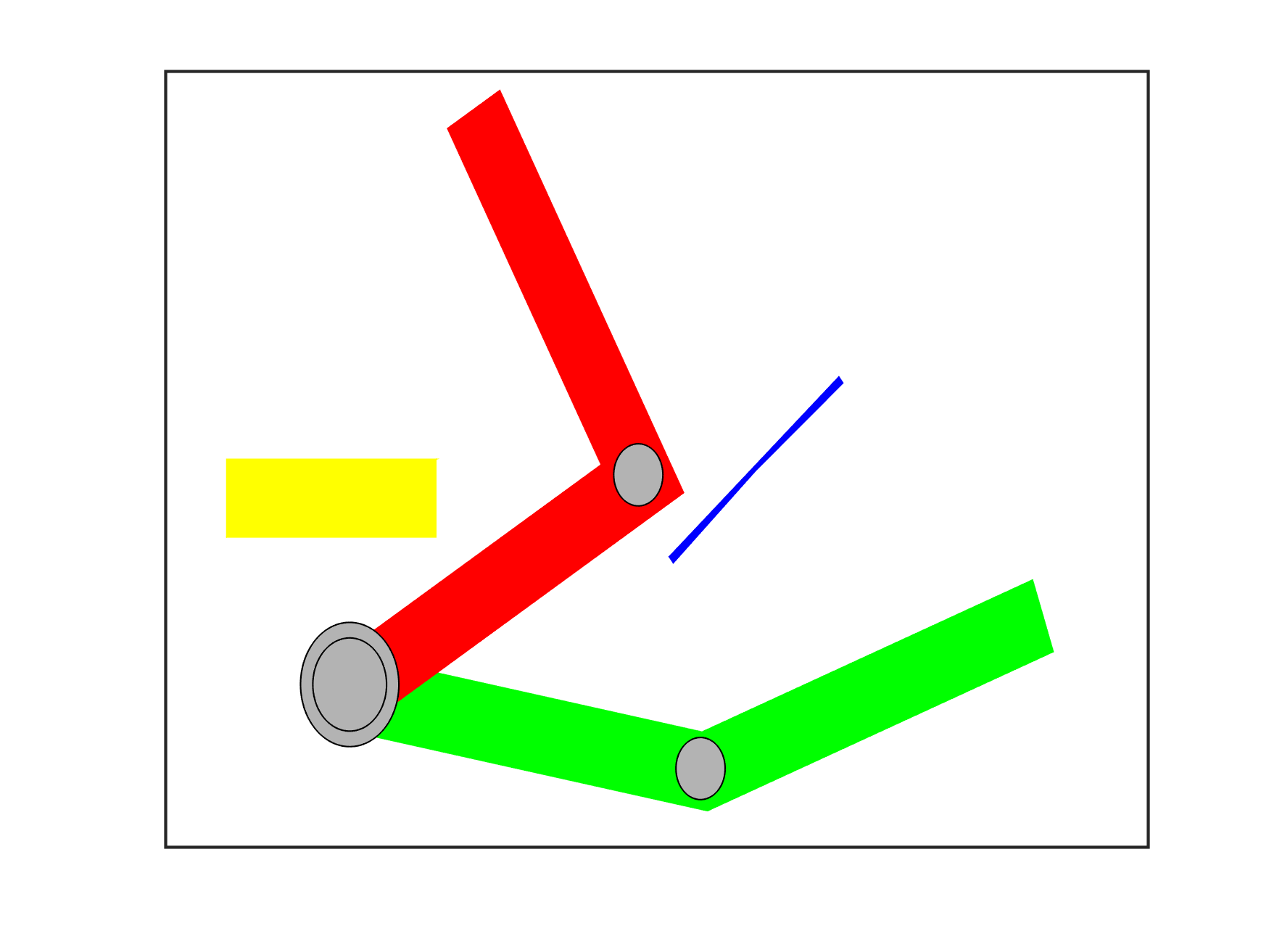 fig: a