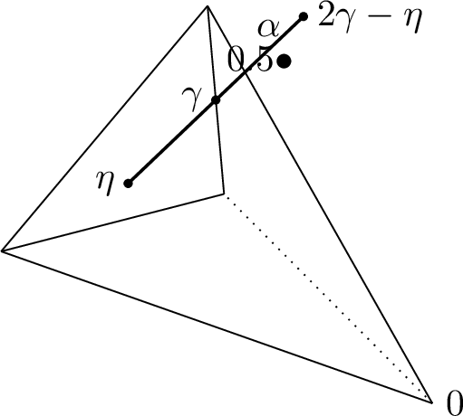 Figure 2: An illustration of the proof of Lemma 5