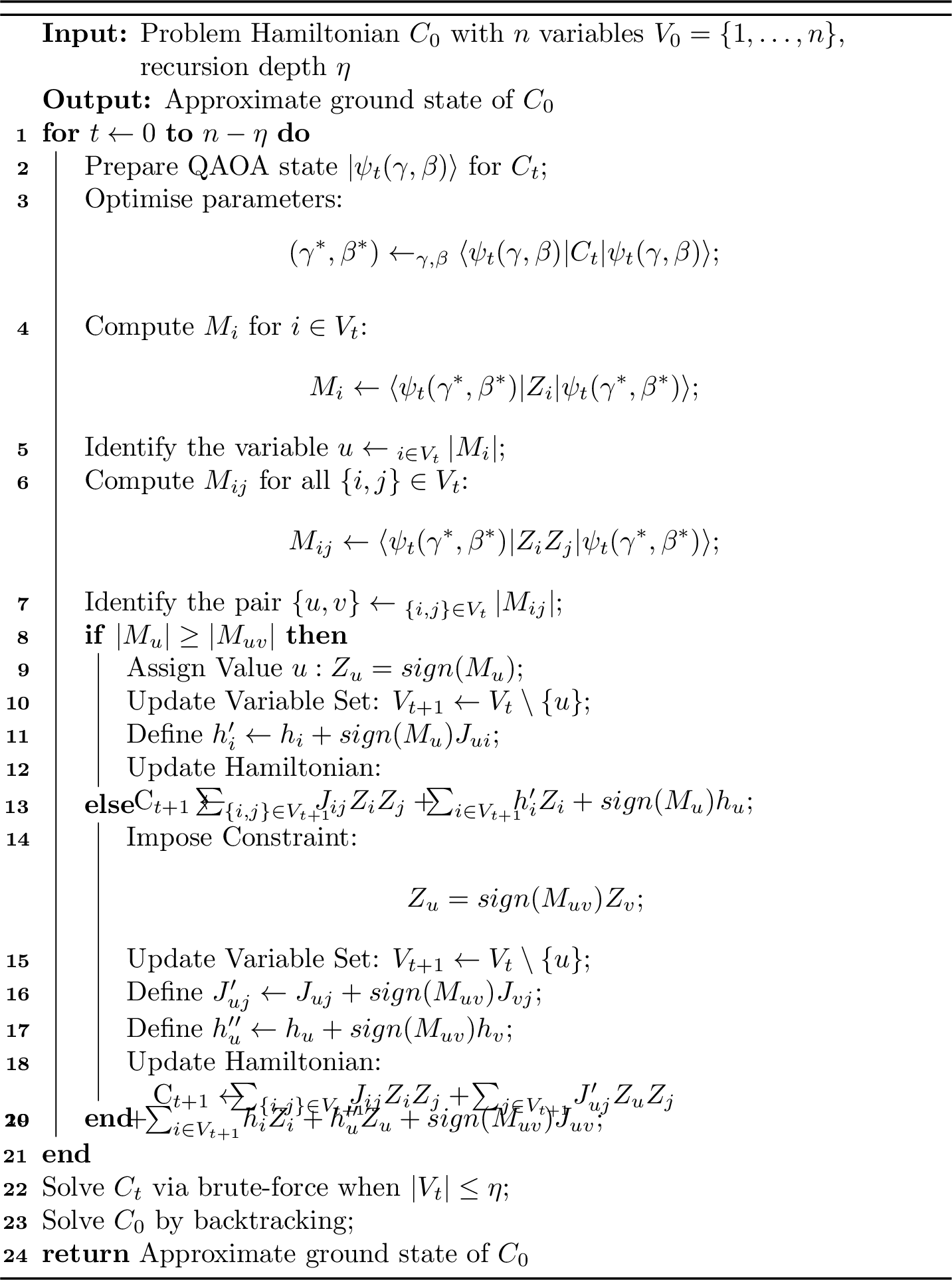 Figure 8: RQAOA for Ising Models