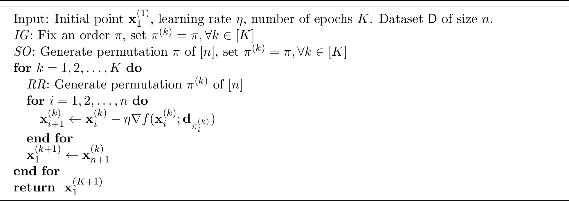 Figure 4: (Vanilla) Shuffled Gradient Methods