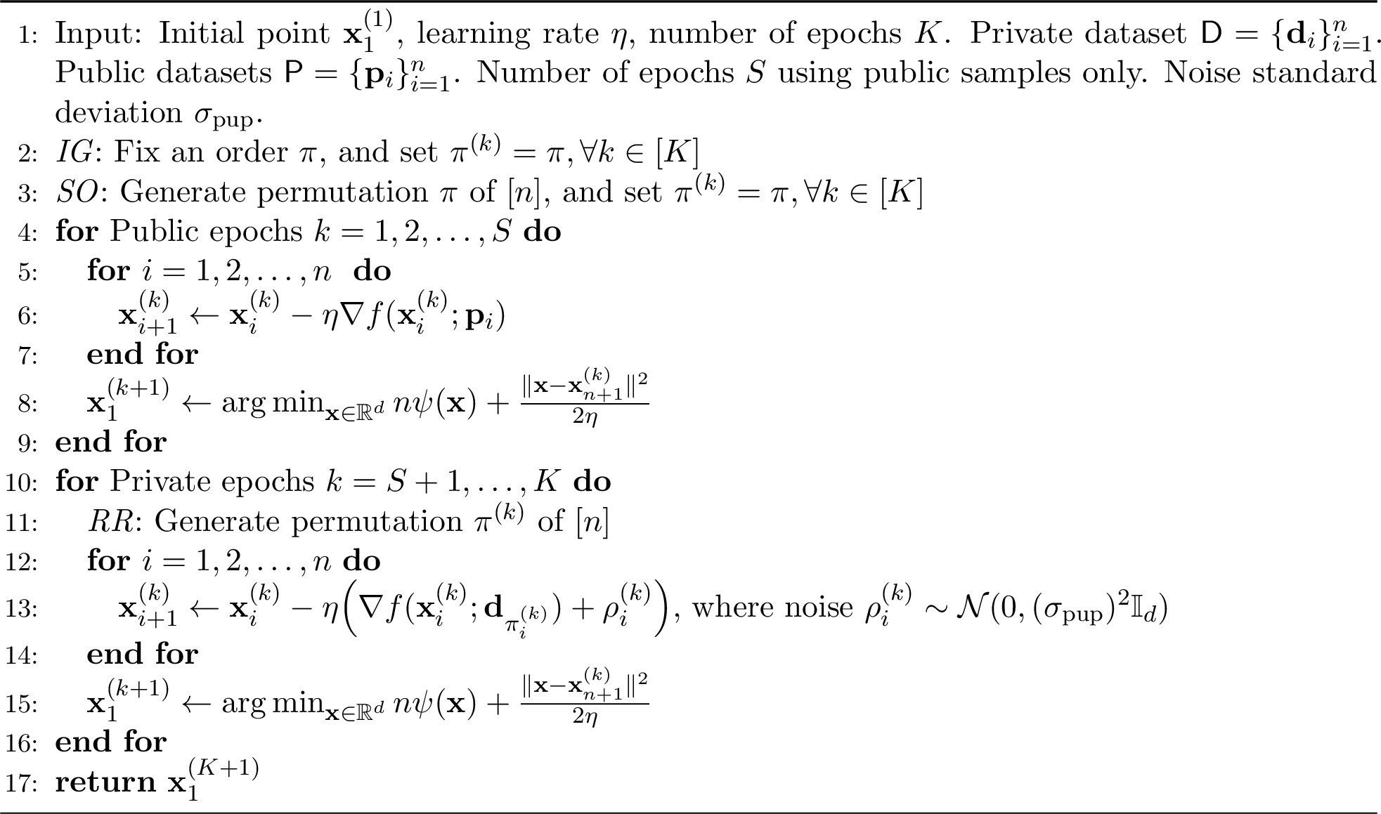 Figure 6: \textit{Pub-Priv-ShuffleG}