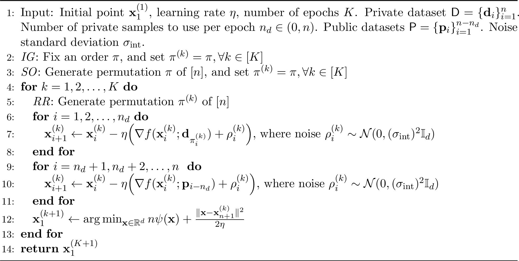 Figure 7: \textit{Interleaved-ShuffleG}