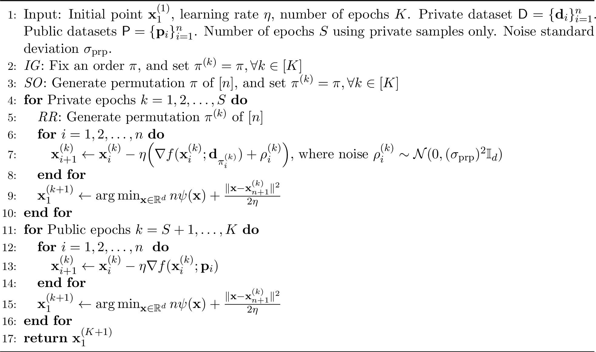 Figure 5: \textit{Priv-Pub-ShuffleG}