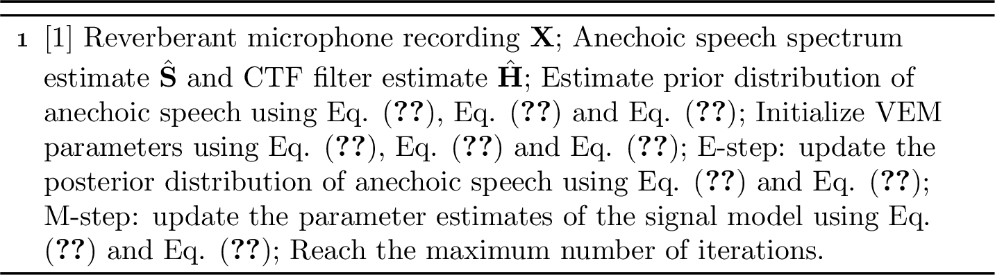 Figure 3: VBI procedure.