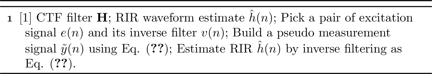 Figure 4: Transformation from CTF to RIR.