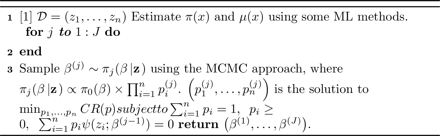 Figure 2: Algorithm to obtain the posterior sample of \beta via the Bayesian generalized empirical likelihood.