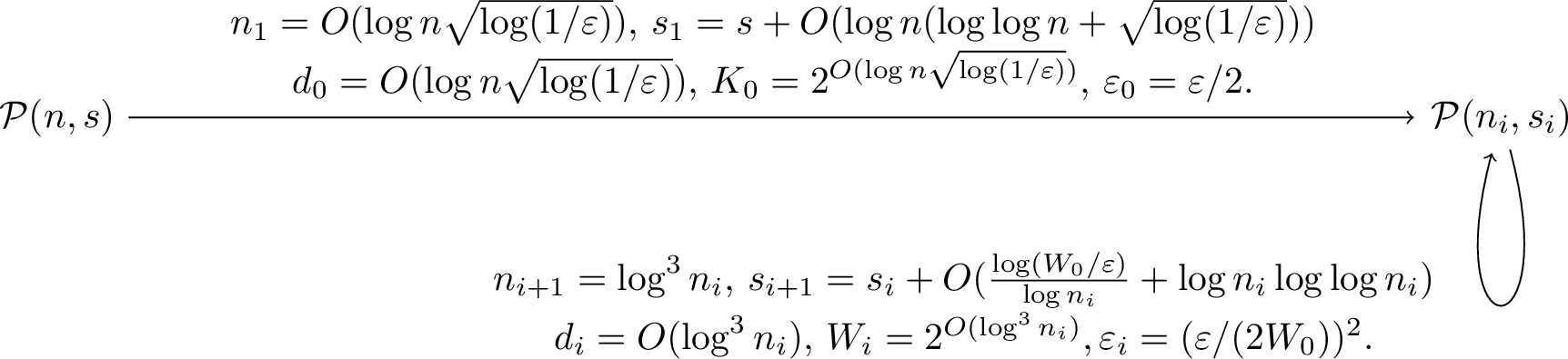 Figure 2: Reduction for permutation ROBPs in 19.