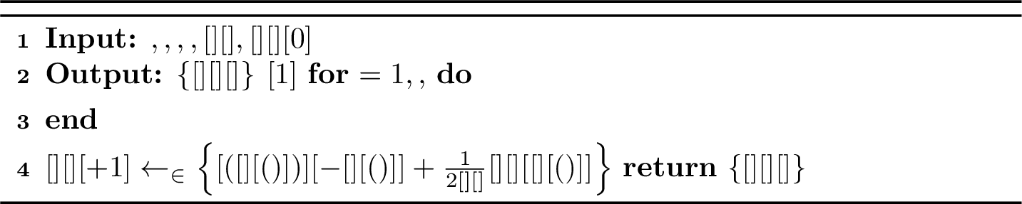 Figure 1: Mirror Gradient Algorithm