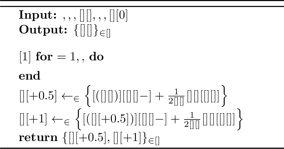 Figure 5: Mirror Extratâtonnement