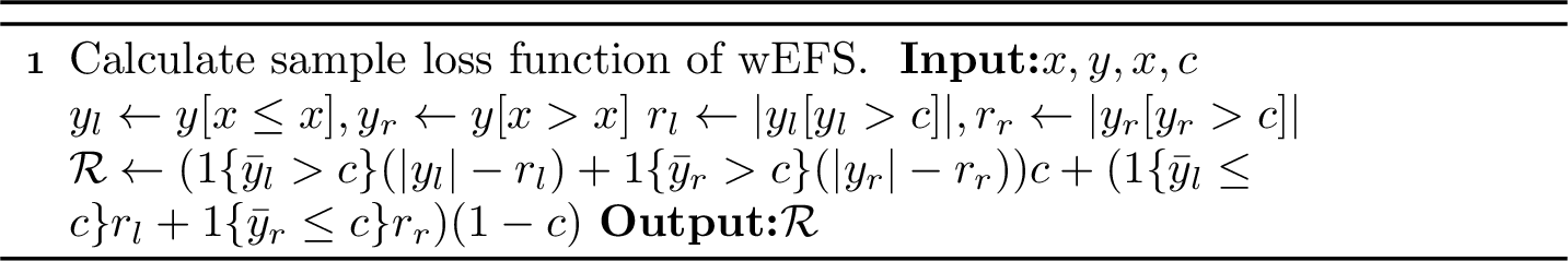 Figure 5: Calculate_weighted_risk